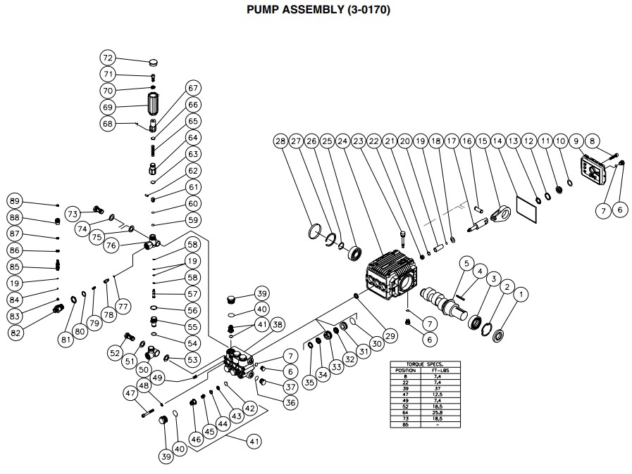 MITM 3-0170 pump replacement parts & breakdown